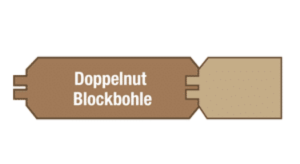 Profilbrett Doppelnut Blockbohle